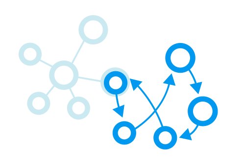 telrion-channellayer-multichannel-omnichannel